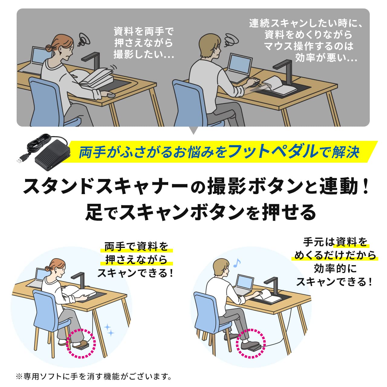 Amazon | サンワダイレクト スタンドスキャナー用フットペダル